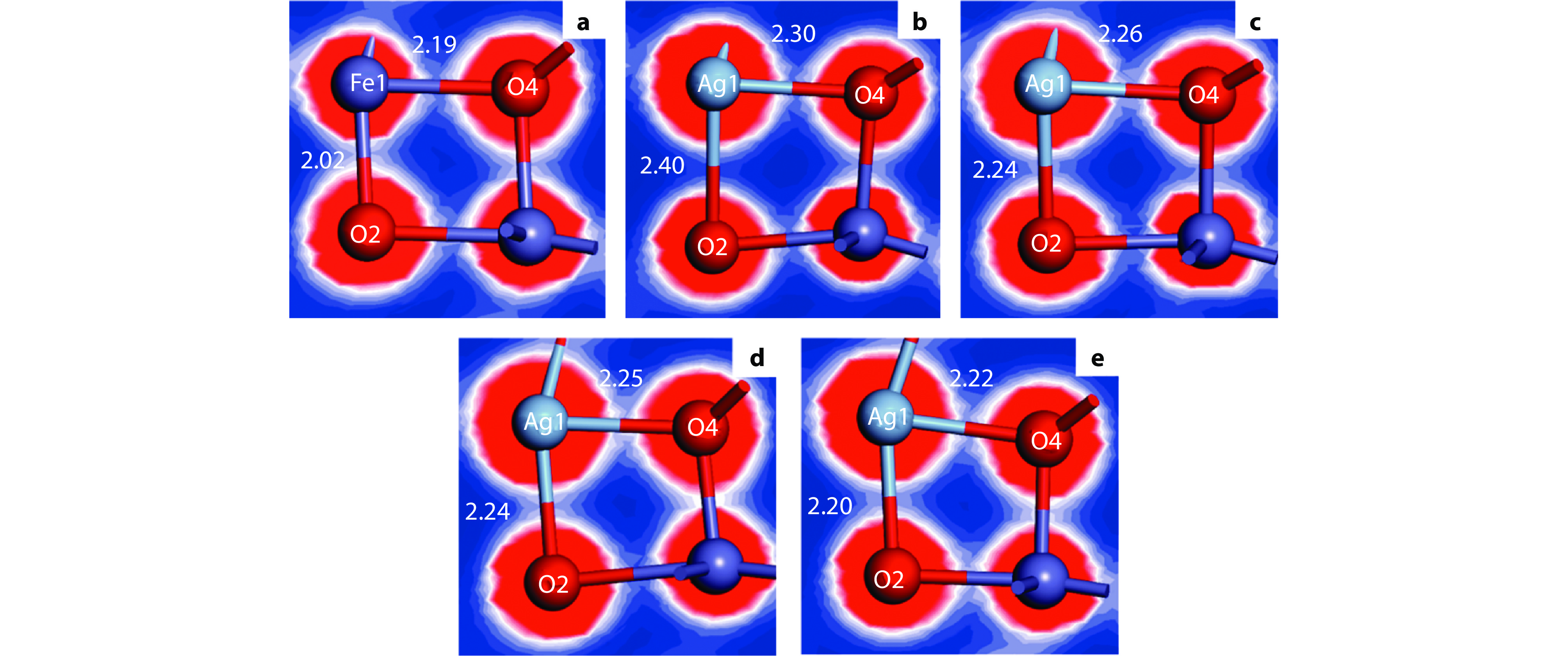 The effect of Ag content on the electronic structure and optical
